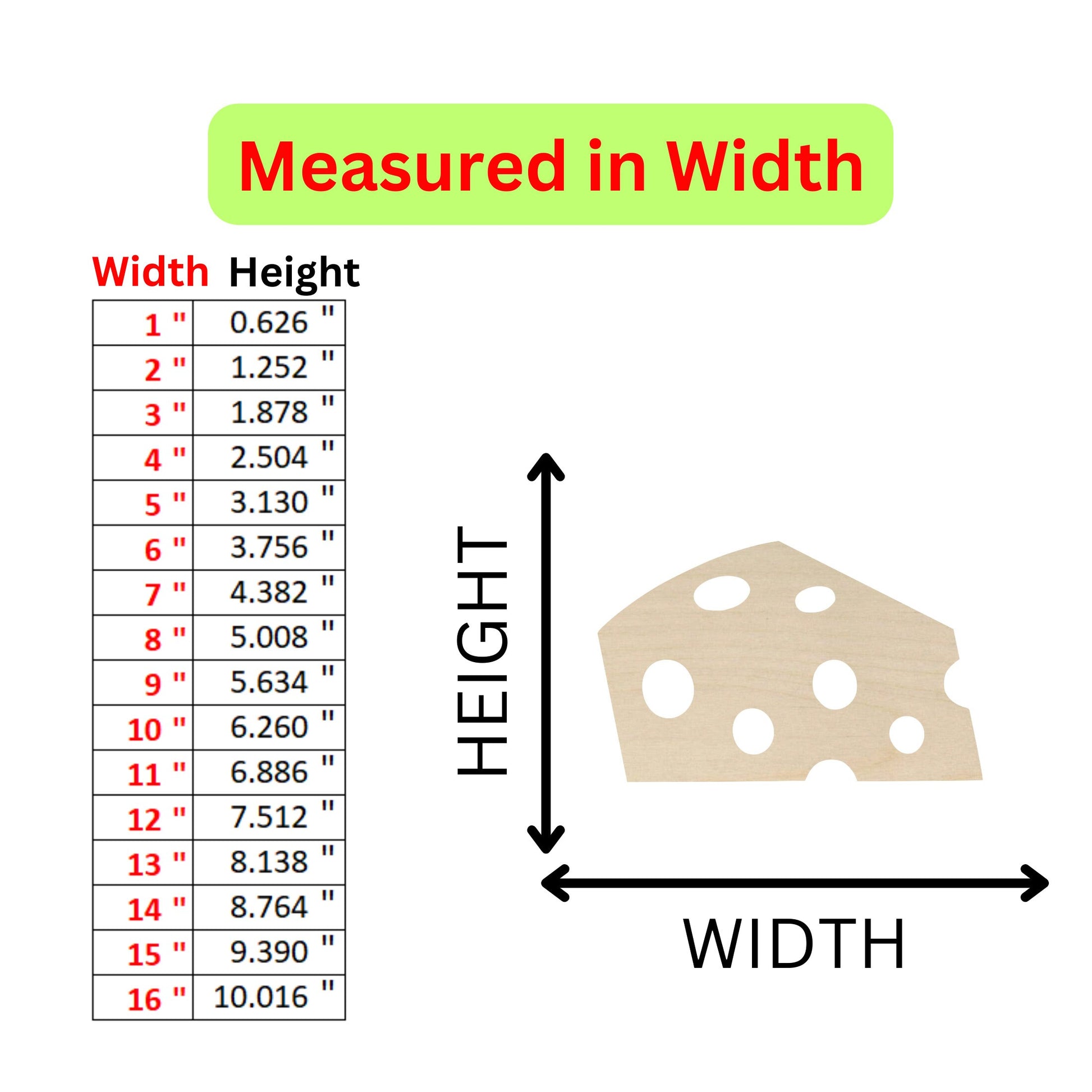 a diagram showing the height of a piece of cheese