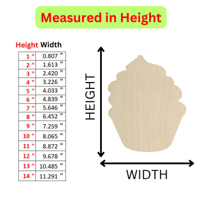 the height of a cupcake with measurements