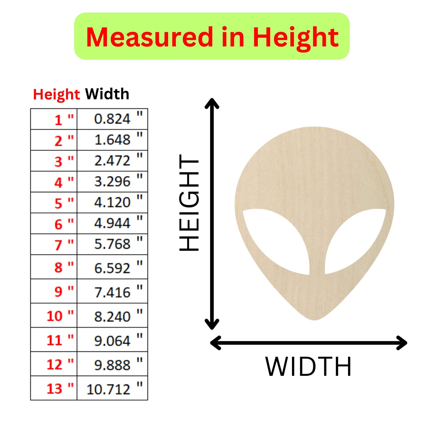 the measurements of a wooden alien head