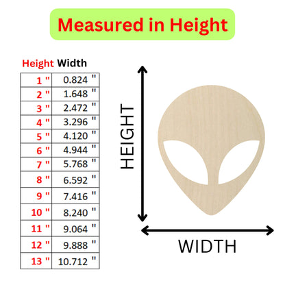 the measurements of a wooden alien head