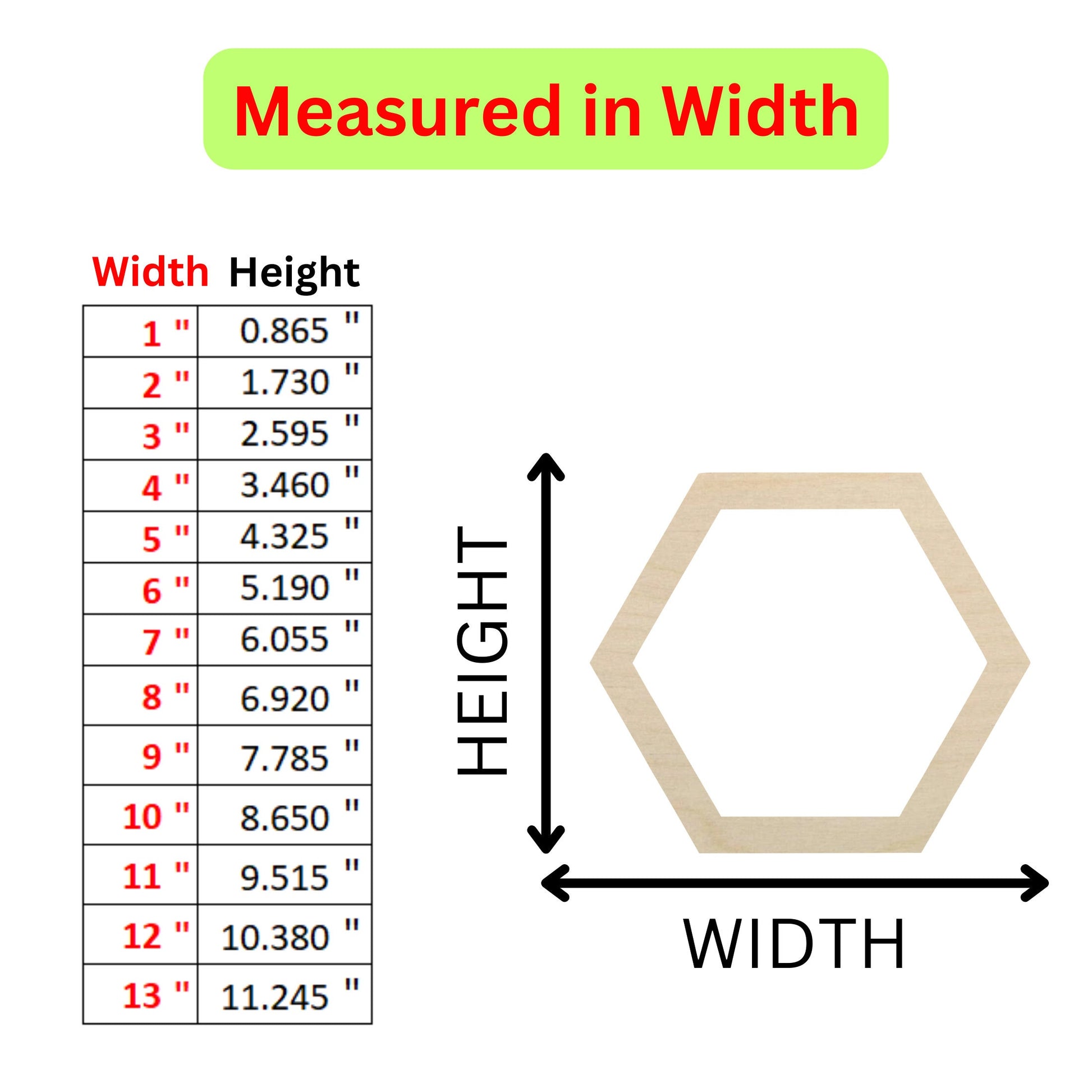 a diagram showing the height of a hexagon