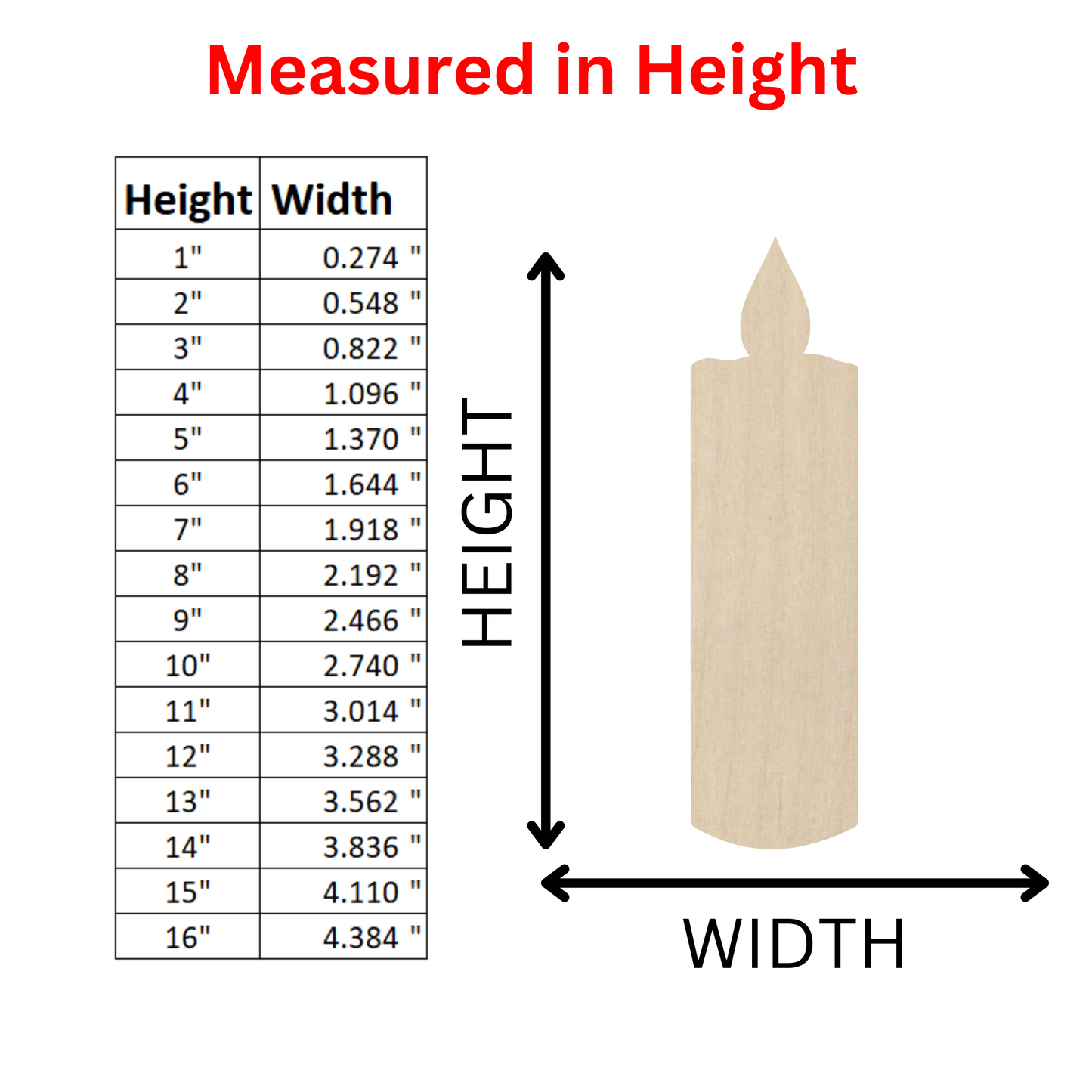 Wooden Candle Shape - DIY Craft