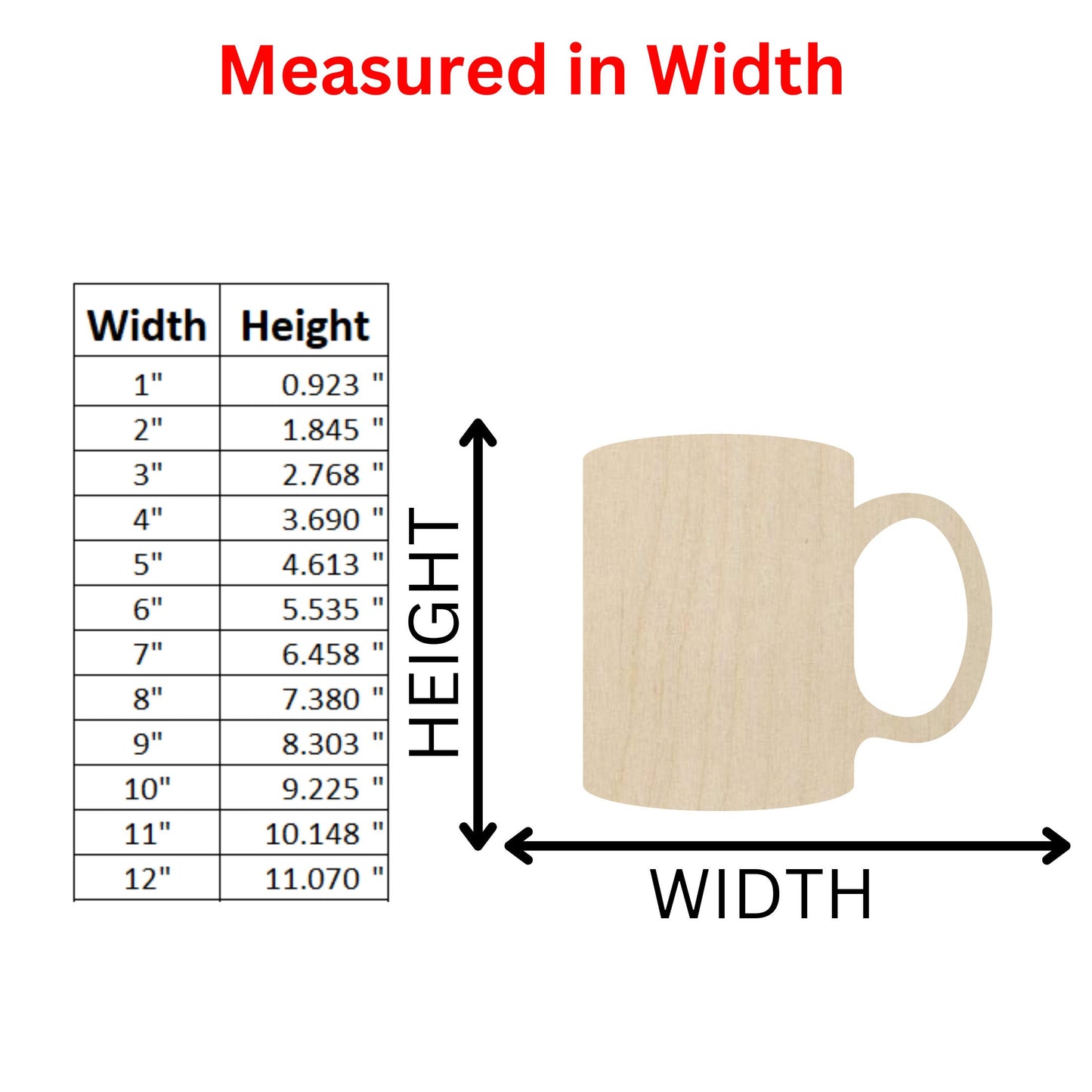 Wooden Coffee Mug Shape | Tea Mug Cut Out | Craft Supplies | Crafting Blanks